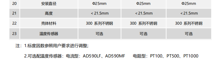 石英加速度計.png