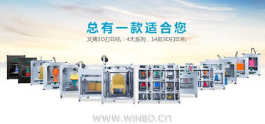 第119屆廣交會(huì) 文搏智能攜3D打印技術(shù)如約而至，開啟智造新篇章
